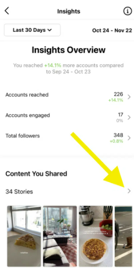 instagram story analytics