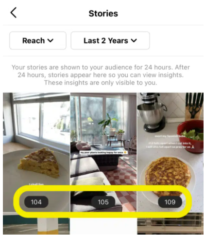 instagram story analytics