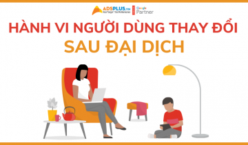 Hành vi người dùng sau đại dịch thay đổi hoạt động kinh doanh và tiếp thị kinh doanh tiếp thị