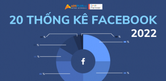20 thống kê liên quan đến Facebook mà Marketer nên biết thống kê facebook