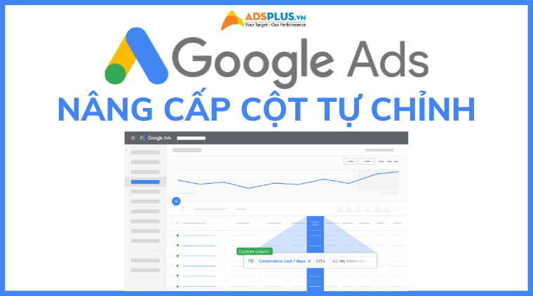 cột tự chỉnh google ads