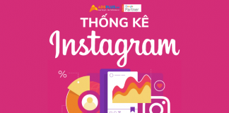35 thống kê chỉ số Instagram dành cho Marketer thống kê instagram