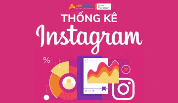 35 thống kê chỉ số Instagram dành cho Marketer thống kê instagram