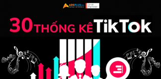 30 thống kê liên quan đến TikTok mà Marketer cần biết thống kê tiktok
