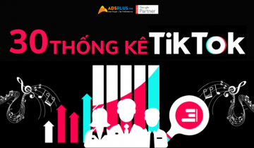 30 thống kê liên quan đến TikTok mà Marketer cần biết thống kê tiktok