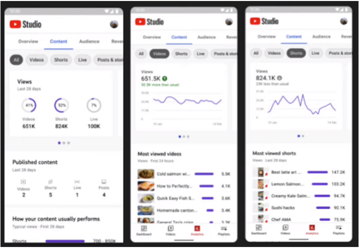 hướng dẫn youtube analytics