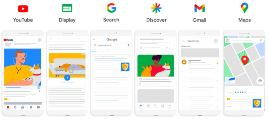 hiệu suất google ads