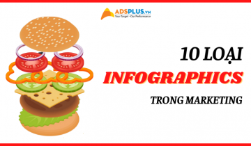 marketing-infographics
