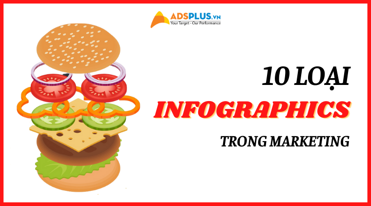 marketing-infographics