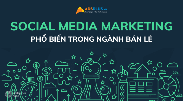marketing ngành bán lẻ