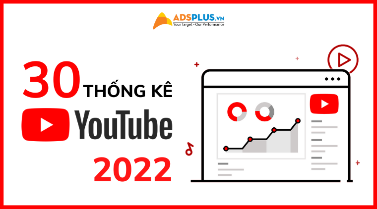 thống kê youtube 2022