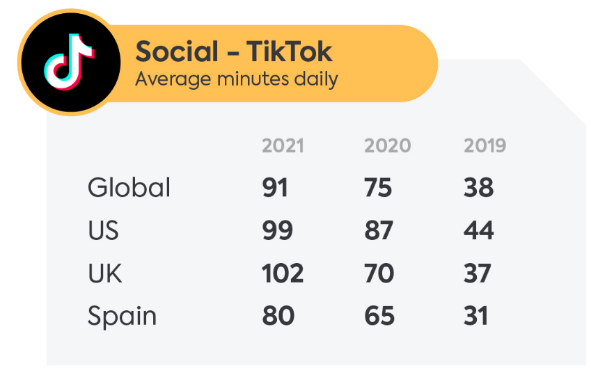 tiktok