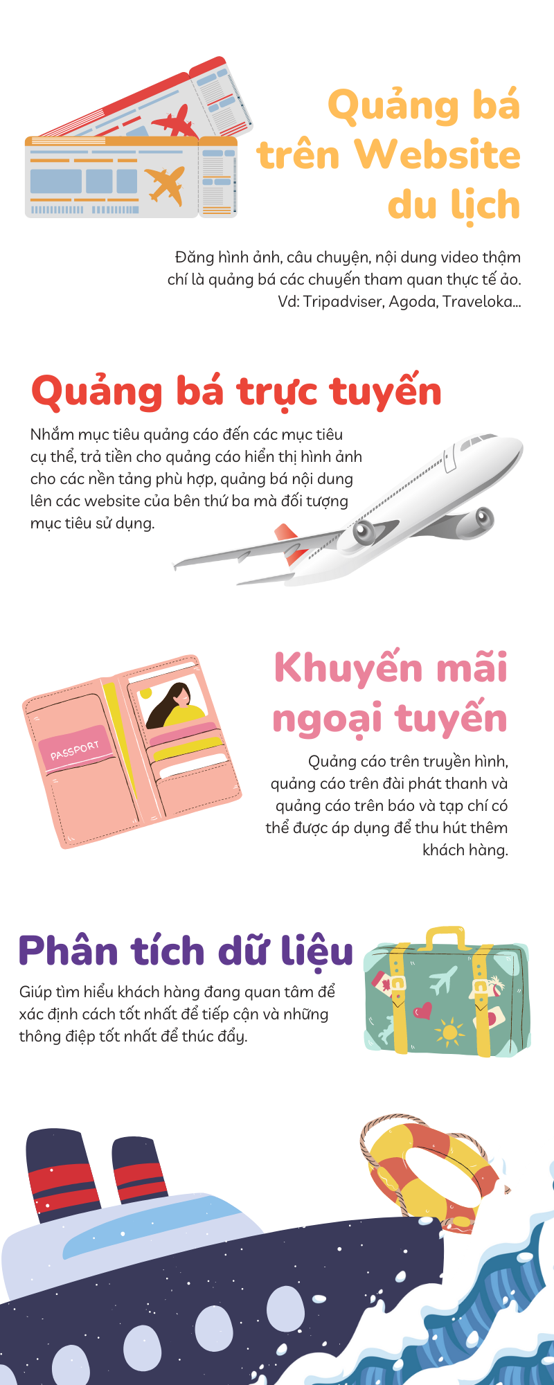 marketing điểm đến