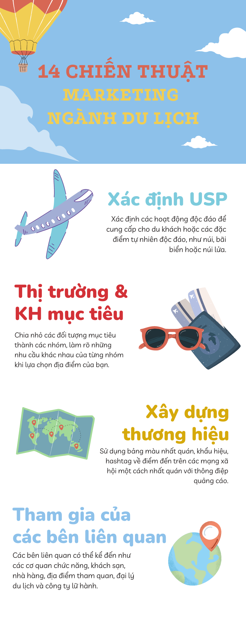 marketing du lịch