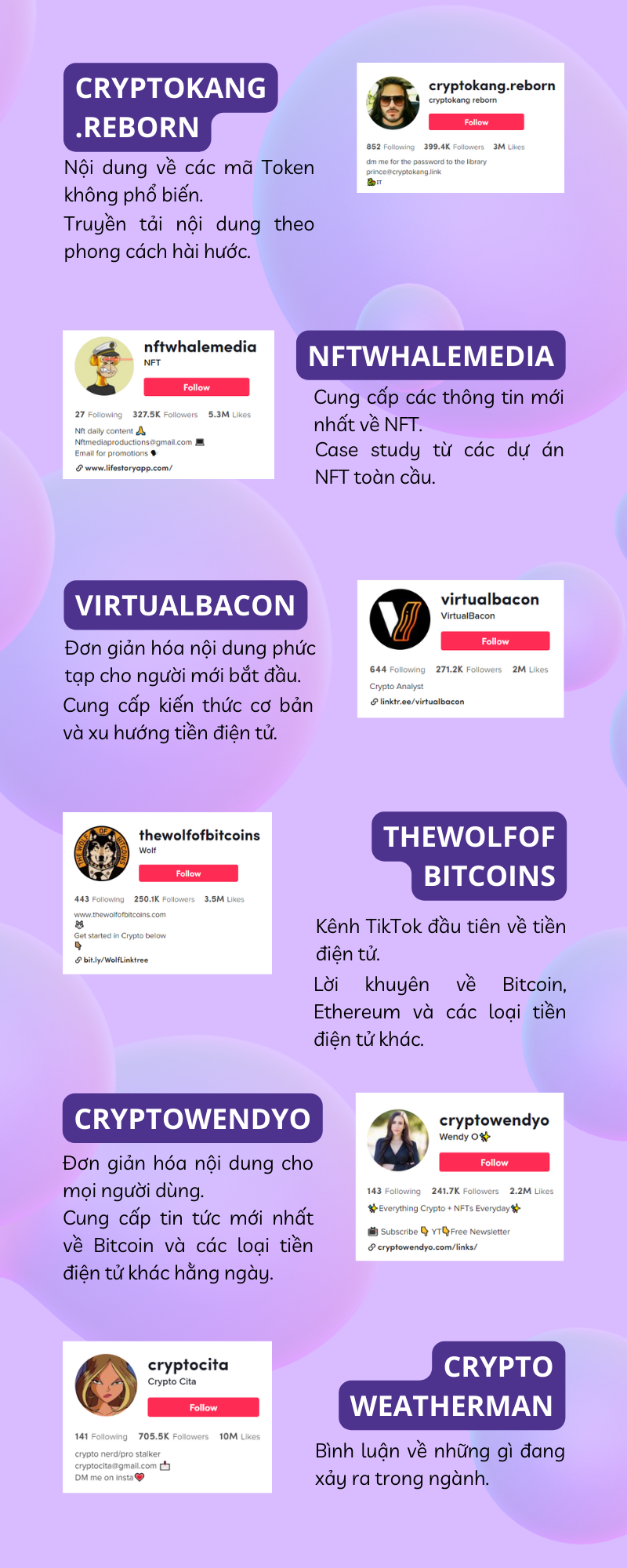 tiền điện tử
