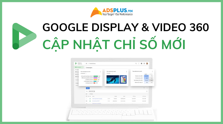 chỉ số google display
