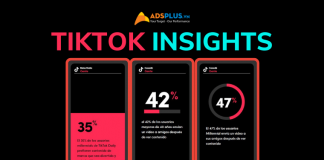 TikTok Insight bổ sung tính năng xu hướng vùng tính năng tiktok insights