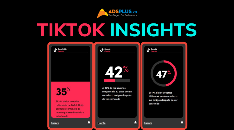 tính năng tiktok insights