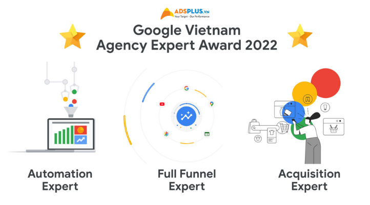 google agency expert 2022