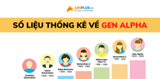 thống kê gen alpha