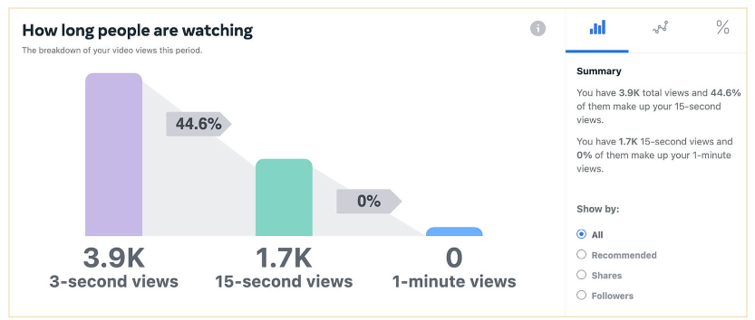 công cụ quản lý facebook và instagram