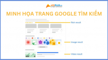 Google ra mắt hình ảnh minh họa trang tìm kiếm trực quan trang tìm kiếm google trực quan