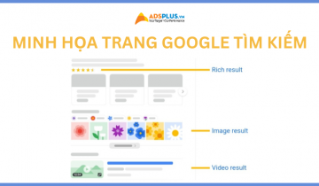 Google ra mắt hình ảnh minh họa trang tìm kiếm trực quan trang tìm kiếm google trực quan