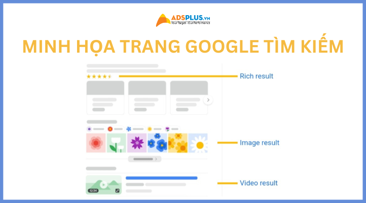 trang tìm kiếm google trực quan