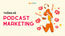 thống kê podcast marketing