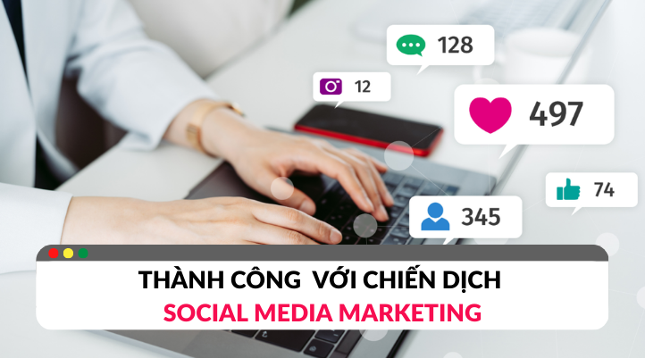 chiến dịch social media marketing