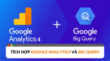 Tại sao nên liên kết GA4 với BigQuery? Khái niệm và ưu điểm Liên kết GA4 với BigQuery