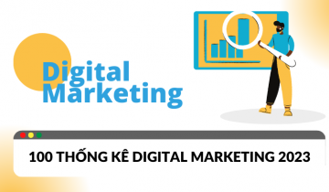 100+ thống kê digital marketing 2023 Marketer cần biết 100 thống kê Digital marketing 2023