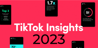 TikTok insight 2023: Cung cấp thông tin sản phẩm hoạt động tốt nhất tiktok insight 2023