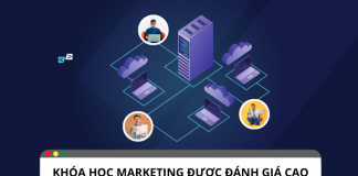 Bật mí những khóa học Marketing được đánh giá cao Bật mí những khóa học Marketing được đánh giá cao
