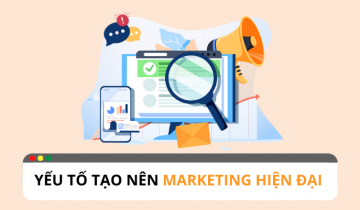 Marketing hiện đại: Sáu khả năng cho các nhóm đa ngành Marketing hiện đại: Sáu khả năng cho các nhóm đa ngành