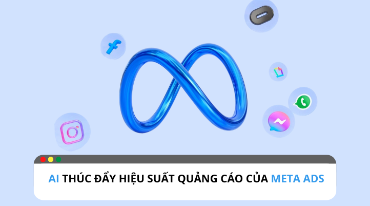 Meta ads AI giúp thúc đẩy hiệu suất và hiệu quả quảng cáo