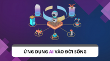 Tổng hợp những ứng dụng của AI vào đời sống Tổng hợp những ứng dụng của AI vào đời sống