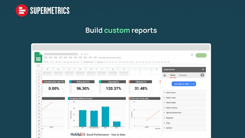 Supermetrics