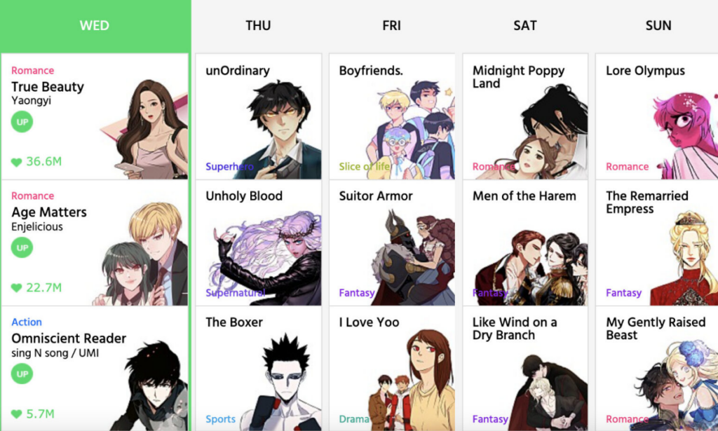 Webtoon là gì ?