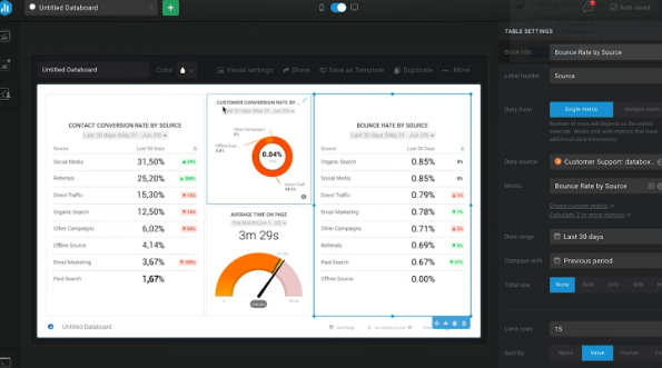Databox