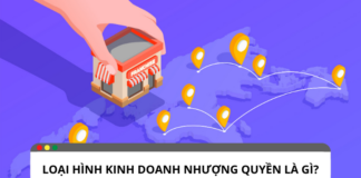 Loại hình kinh doanh nhượng quyền: Cơ hội đầu tư sinh lời cao