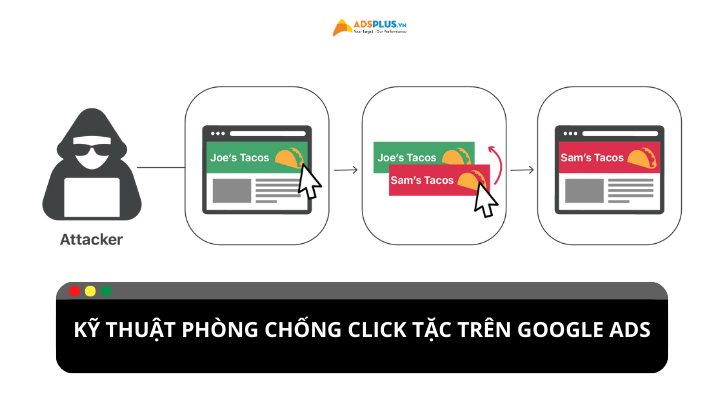 Cách chống click tặc trên Google Ads hiệu quả