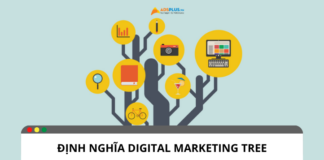 Digital Marketing Tree: công cụ hữu ích cho doanh nghiệp Digital Marketing Tree: công cụ hữu ích cho doanh nghiệp