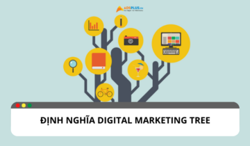 Digital Marketing Tree: công cụ hữu ích cho doanh nghiệp Digital Marketing Tree: công cụ hữu ích cho doanh nghiệp