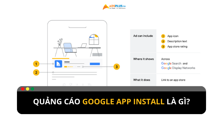 Loại Quảng cáo Google app install là gì?