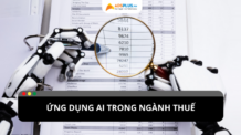 Sự thay đổi của ngành thuế khi có ứng dụng AI Sự thay đổi của ngành thuế khi có ứng dụng AI