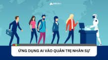 Ứng dụng AI vào quản trị nhân sự: Tiềm năng và thách thức Ứng dụng AI vào quản trị nhân sự: Tiềm năng và thách thức