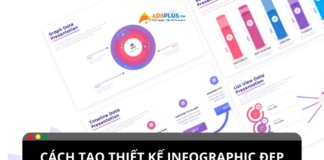 Tìm hiểu các yếu tố tạo ra một thiết kế Infographic đẹp Tìm hiểu các yếu tố tạo ra một thiết kế Infographic đẹp