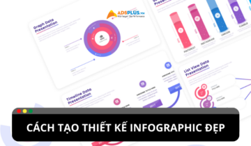 Tìm hiểu các yếu tố tạo ra một thiết kế Infographic đẹp Tìm hiểu các yếu tố tạo ra một thiết kế Infographic đẹp