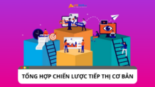 Tổng hợp các chiến lược tiếp thị cơ bản cho người mới bắt đầu